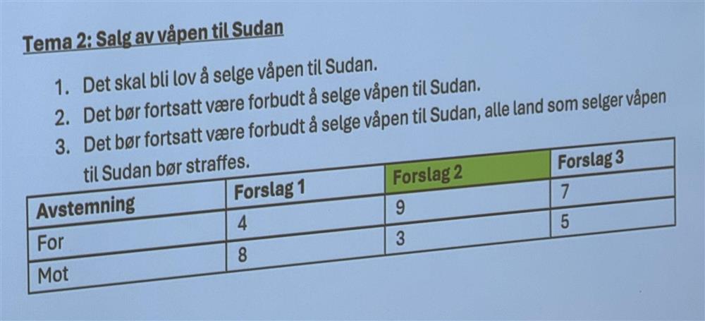 Stoppe krig - Klikk for stort bilde