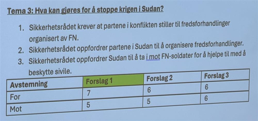 Salg av våpen - Klikk for stort bilde