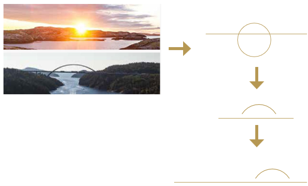Bilde av solnedgang og bilde av bro over vann. Pil til symboltegning av broen - Klikk for stort bilde